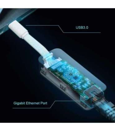 TP-Link USB Type-C to RJ45 Gigabit Ethernet Network Adapter