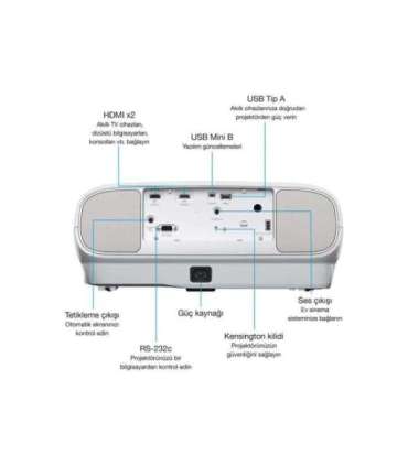 Epson EH-TW7100 4K PRO-UHD 3840 x 2160 (2 x 1920 x 1080) 3000 ANSI lumens White Lamp warranty 12 month(s)