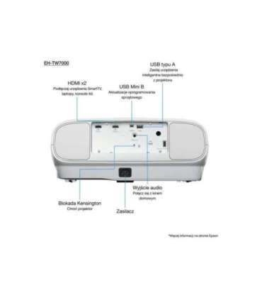 Epson EH-TW7000 3000 ANSI lumens 40.000:1 White Lamp warranty 12 month(s)