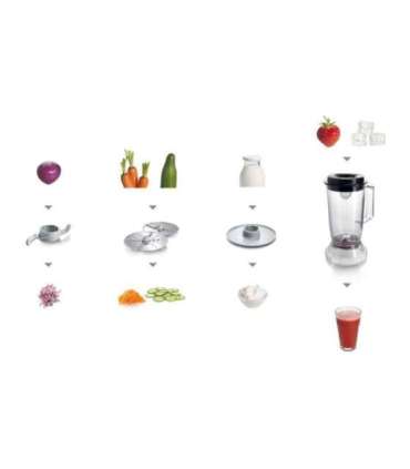 Bosch MCM3201B food processor 800 W 2.3 L Black, Transparent