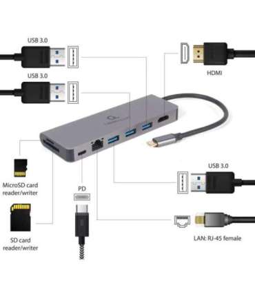 Gembird A-CM-COMBO5-05 USB Type-C 5-in-1 multi-port adapter (Hub + HDMI + PD + card reader + LAN)