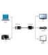 Gembird A-DVID-VGAF-01 video cable adapter 0.2 m DVI-D VGA (D-Sub) Black