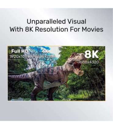 UNITEK C140W HDMI cable 5 m HDMI Type A (Standard) Black