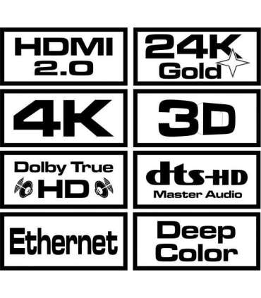 SAVIO HDMI (M) Cable, 20m, black, gold tips, v1.4 high speed, ethernet/3D CL-75