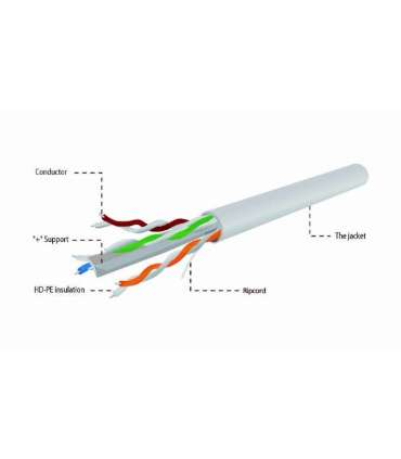 Gembird UPC-6004SE-SOL/100 networking cable Grey 305 m Cat6