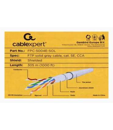 Gembird Cat5e, 305m networking cable Grey