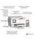 HP ENVY Inspire 7920e Wireless All-in-One Color Printer, Instant Ink Copier, Scanner