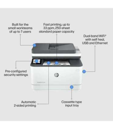 HP LaserJet Pro MFP 3102fdw Printer