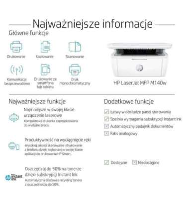 HP LaserJet MFP M140w Printer