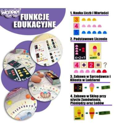 WOOPIE hariv jäätisepood XXL restoran/pood + loendamise õppimine, 87 osa