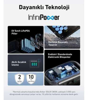 Anker Solix C800X portable power station 8 1200 W