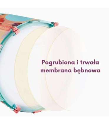 WOOPIE Perkusja Edukacyjna dla Dzieci 5 Bębnów 1 Talerz + Taboret z Motywem Zwierzątek
