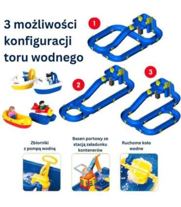 BIG Waterplay Niagara veemängurada, 41 osa.