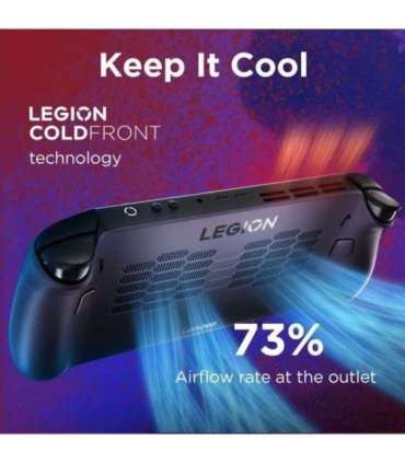 Lenovo Legion Go S 8ARP1 (Power adapter not included) 8 " Touchscreen AMD Ryzen Z2 Go 32 GB Solid-state drive