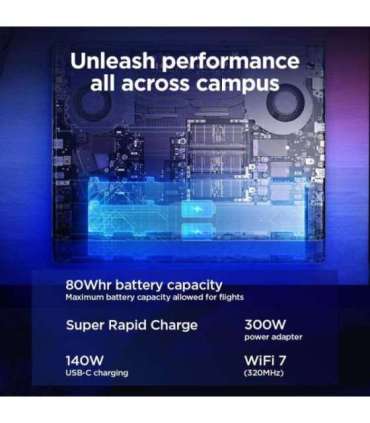 Lenovo Legion Pro 5 16IAX10 Eclipse Black 16 " OLED WQXGA 2560 x 1600 pixels Glossy Intel Core Ultra 7 |