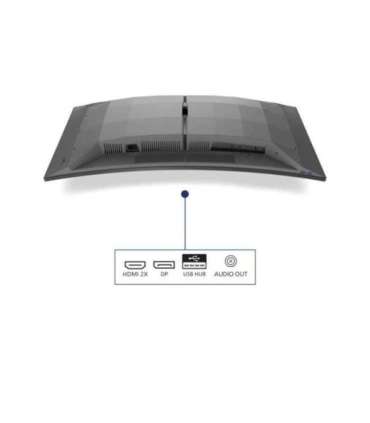 Philips 34M2C6500/00 Evnia 6000 34 " LED WQHD 21:9 175 Hz 0.03 ms 3440 x 1440 pixels HDMI ports quantity