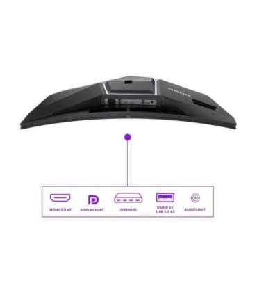 AOC AGON PRO AG346UCD 34 " OLED WQHD 21:9 175 Hz 0.03 ms 3440 x 1440 pixels 250 cd/m² HDMI ports