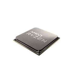 AMD 3.4 GHz Processor threads 32
