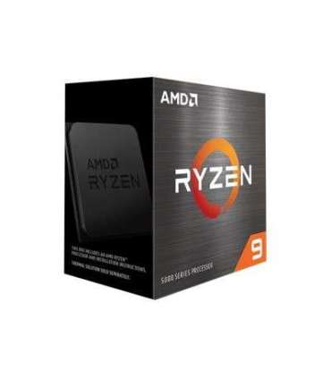 AMD 3.4 GHz Processor threads 32