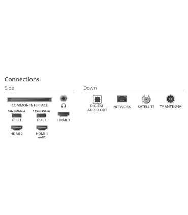 Philips 43PUS7810/12 43 Smart TV TITAN OS UHD Black