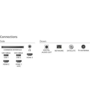 Philips 50PUS8510/12 50 Smart TV TITAN OS UHD Black