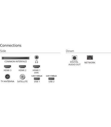Philips 65PUS8510/12 65 Smart TV TITAN OS UHD Black