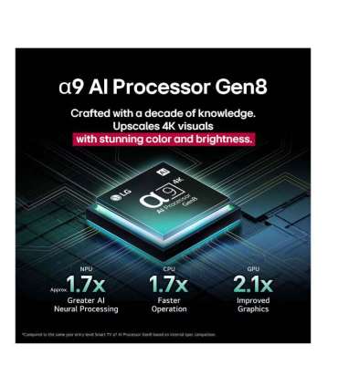 LG OLED55C51LA 55 Smart TV webOS 25 UHD