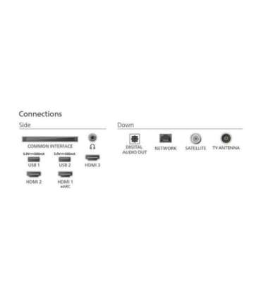 Philips LED 4K TV 55PUS7000/12 55 Smart TV TITAN OS Black