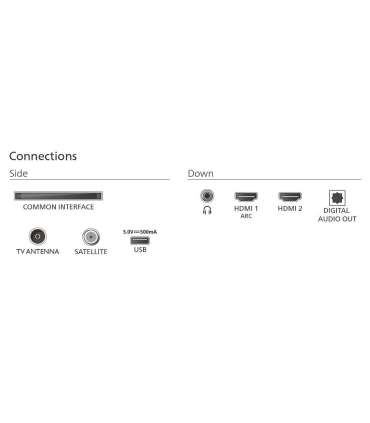 Philips 2K Full HD TV 43PFS5500/12 43 FHD Black