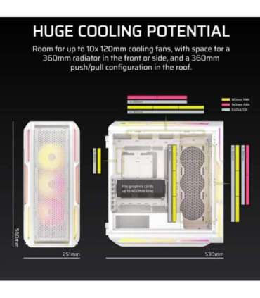 Corsair PC Case iCUE LINK 5000T LX RGB White Mid-Tower Power supply included No