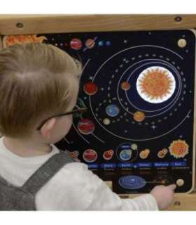 MASTERKIDZ обучающая таблица: Солнечная система