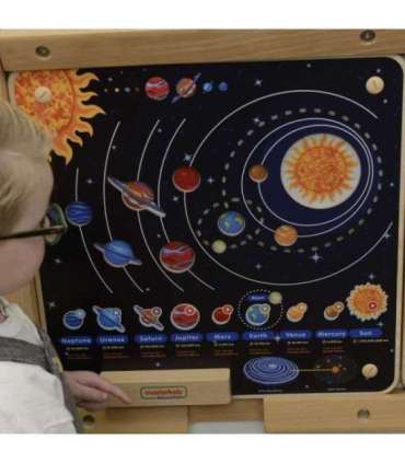 MASTERKIDZ hariduslik plakat: Päikesesüsteem