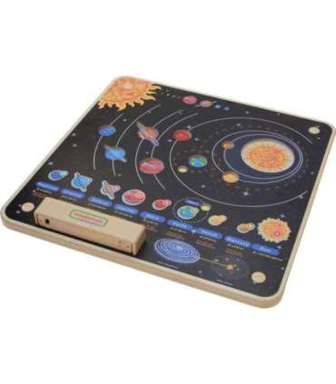 MASTERKIDZ hariduslik plakat: Päikesesüsteem