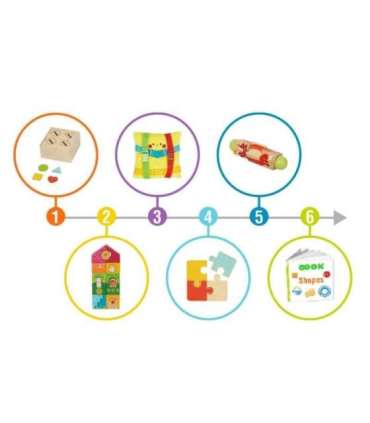 TOOKY TOY коробка XXL Montessori образовательная 7 в 1 сенсорная, 22-24 месяца