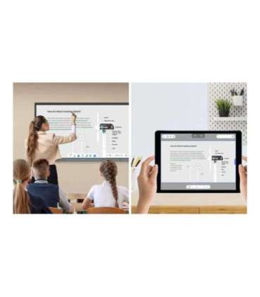 Benq Education Interactive RE7504 Precision IR 75 " 450 cd/m² Landscape 18/7 Android A73 × 4 + A53 ×