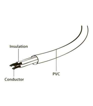Gembird PC-186 Power cord (C13)