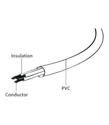 Cablexpert PC-189 Black C14 coupler C14 coupler
