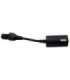 Dell 90 W Charger