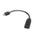 Lenovo mini-DisplayPort to HDMI Black Mini DisplayPort HDMI 0.2 m