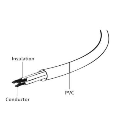 Cablexpert Power cord (C13), VDE approved Black