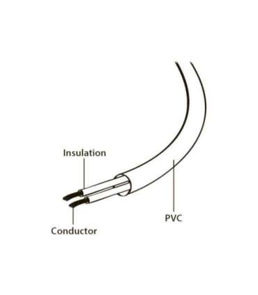 Cablexpert Power cord (C7), VDE approved Black Power plug type C