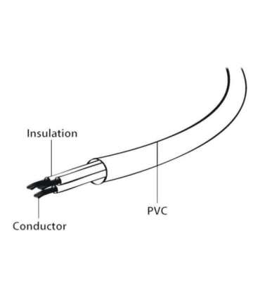 Cablexpert PC-186-VDE-5M power cord with VDE approval