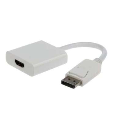 Cablexpert Adapter cable DisplayPort HDMI 0.1 m