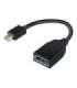Lenovo Mini-DisplayPort to DisplayPort Adapter Mini-DisplayPort DisplayPort