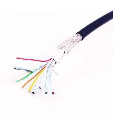 Cablexpert HDMI High speed male-male cable, 10 m, bulk package Cablexpert