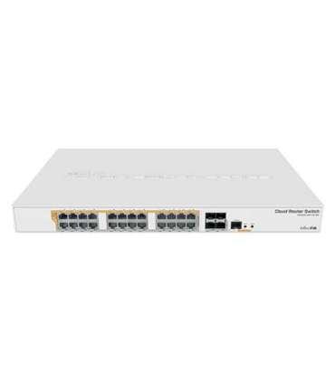 MikroTik CRS328-24P-4S+RM Gigabit Ethernet POE/POE+ router/switch Managed L3 Rackmountable Gigabit Ethernet