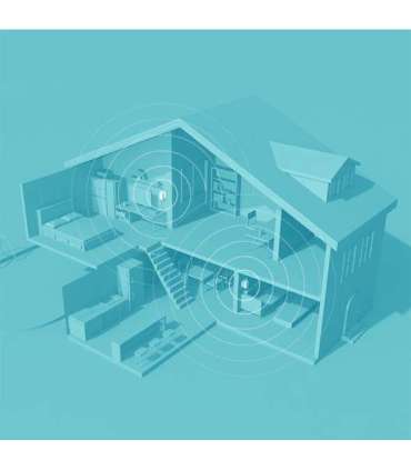 TP-LINK Powerline Adapters Kit TL-WPA4220 KIT 10/100 Mbit/s Ethernet LAN (RJ-45) ports 2 802.11n 2.4GHz |