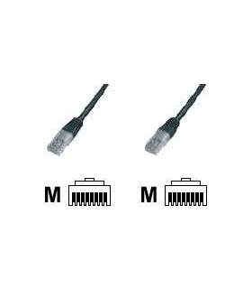 Goobay CAT 5e patch cable, U/UTP 68647 Black