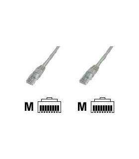 Goobay CAT 5e patch cable, U/UTP 68387 Grey