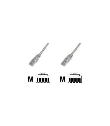 Goobay CAT 5e patch cable, U/UTP 68387 Grey
